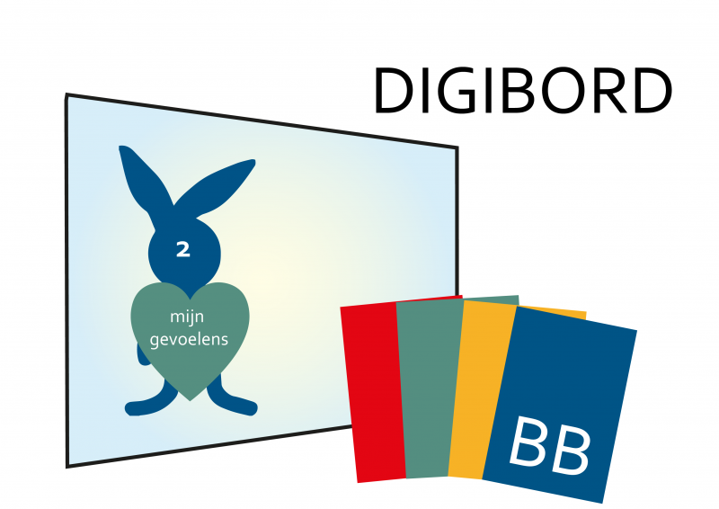 Digibord gevoelens bovenbouw