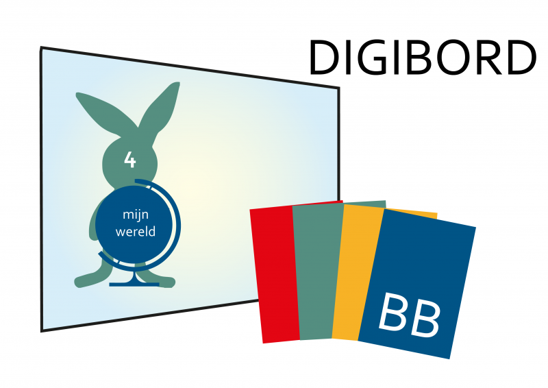 Digibord wereld bovenbouw