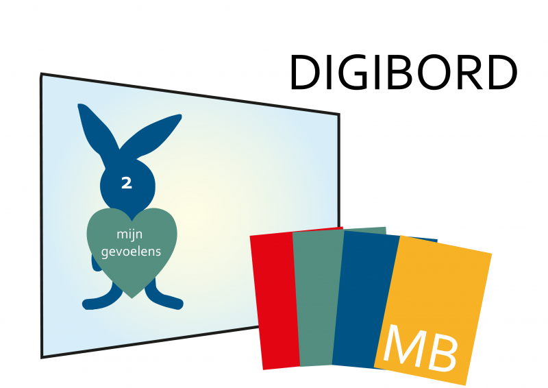 Digibord gevoelens middenbouw