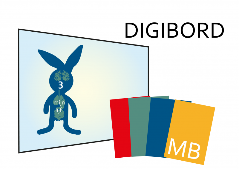 Digibord lijf middenbouw