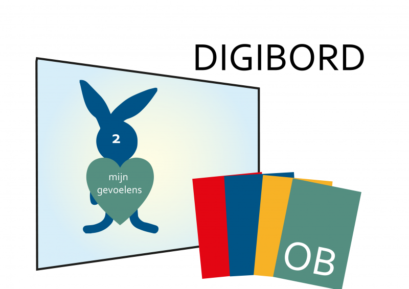 Digibord gevoelens onderbouw