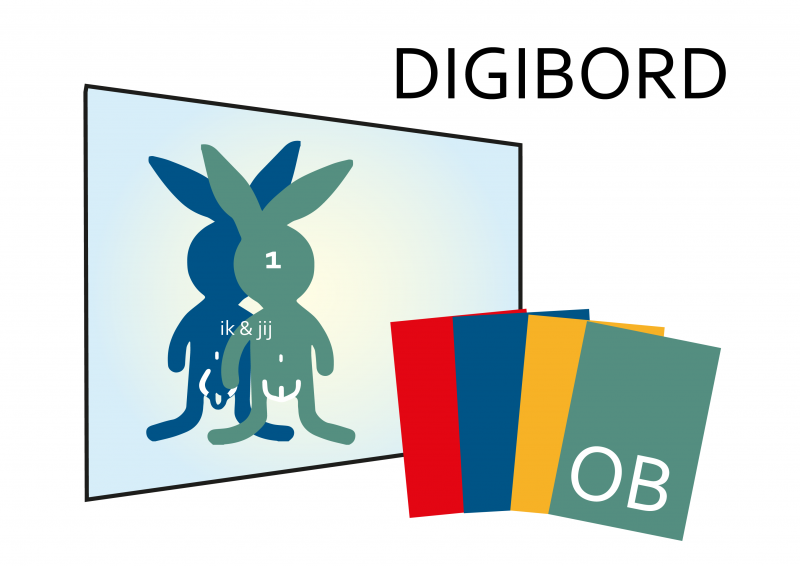 Digibord ik & jij onderbouw