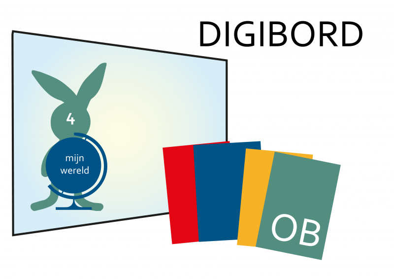 Digibord wereld onderbouw