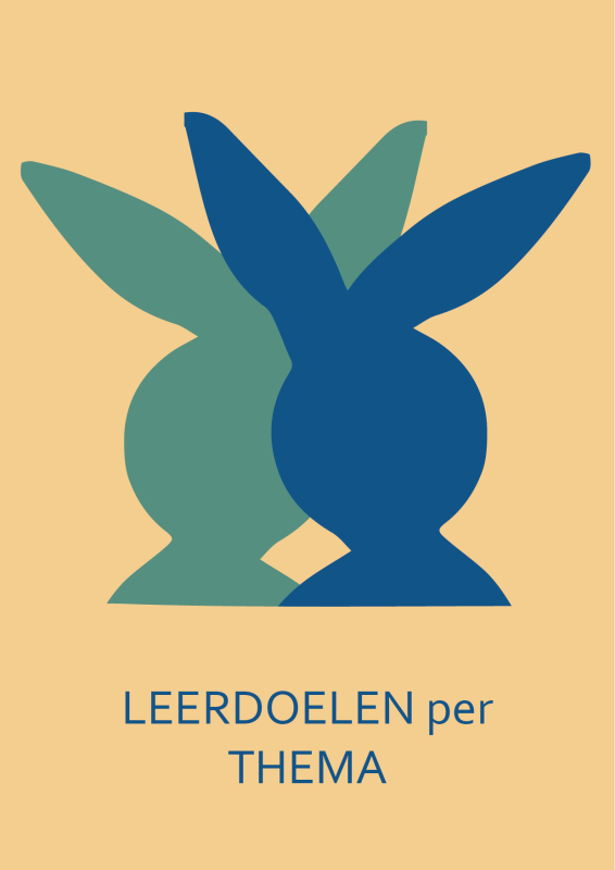 leerdoelen per thema