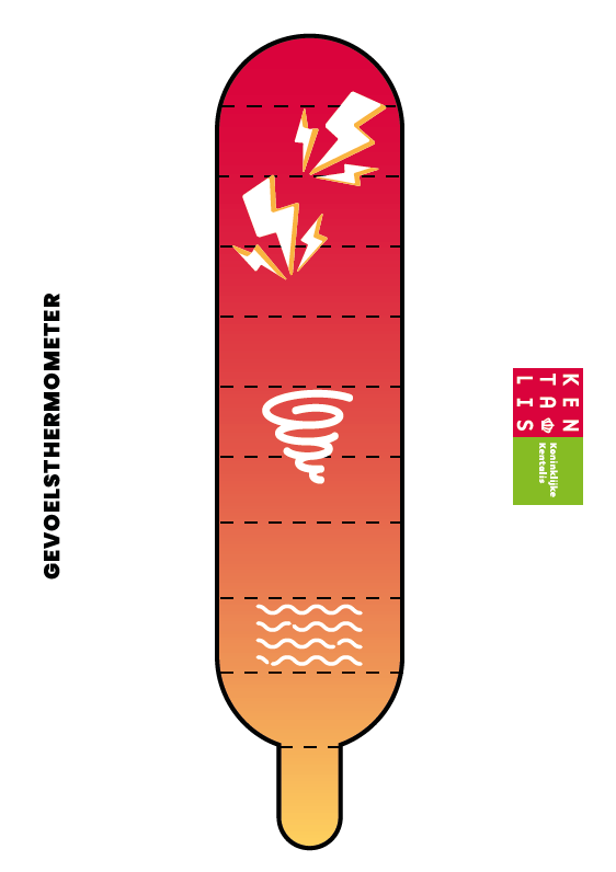 Gevoelsthermometer Kentalis